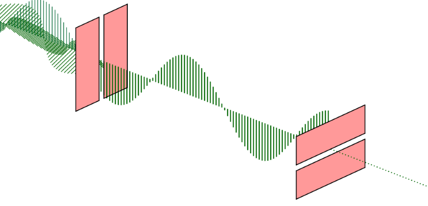 wave and polarising filters